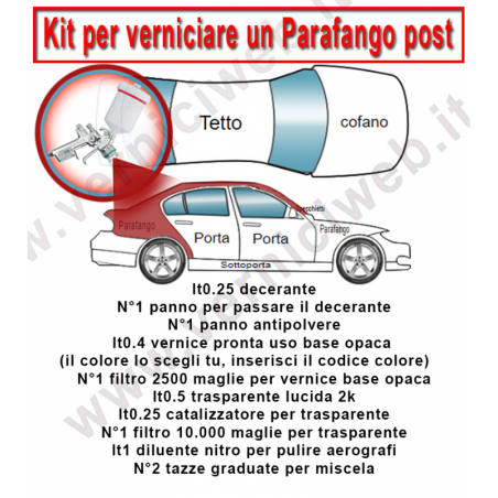 Verniciatura di riparazione e differenze di colore sulla tua auto. Cosa  devi sapere? - GORLA - Carrozzeria, Vetri e Decorazioni