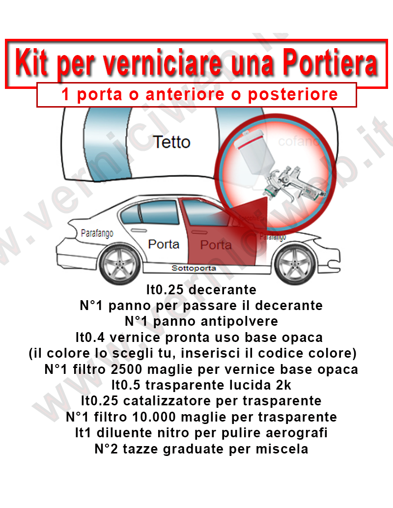 Vernice auto metallizzata perlata pastello base opaca tutte le auto kit per  verniciare una porta