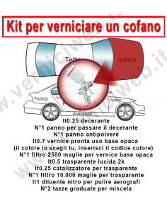 Kit per verniciare un cofano in base opaca e trasparente